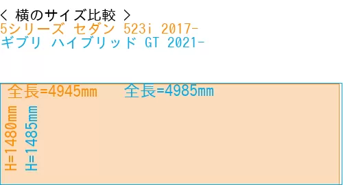 #5シリーズ セダン 523i 2017- + ギブリ ハイブリッド GT 2021-